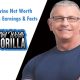 Robert Irvine Net Worth