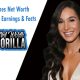 Kayla Itsines Net Worth