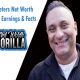 Russell Peters Net Worth